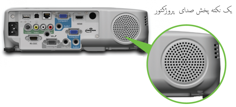 توضیحی در مورد بلندگوهای داخلی ویدئو پروژکتور